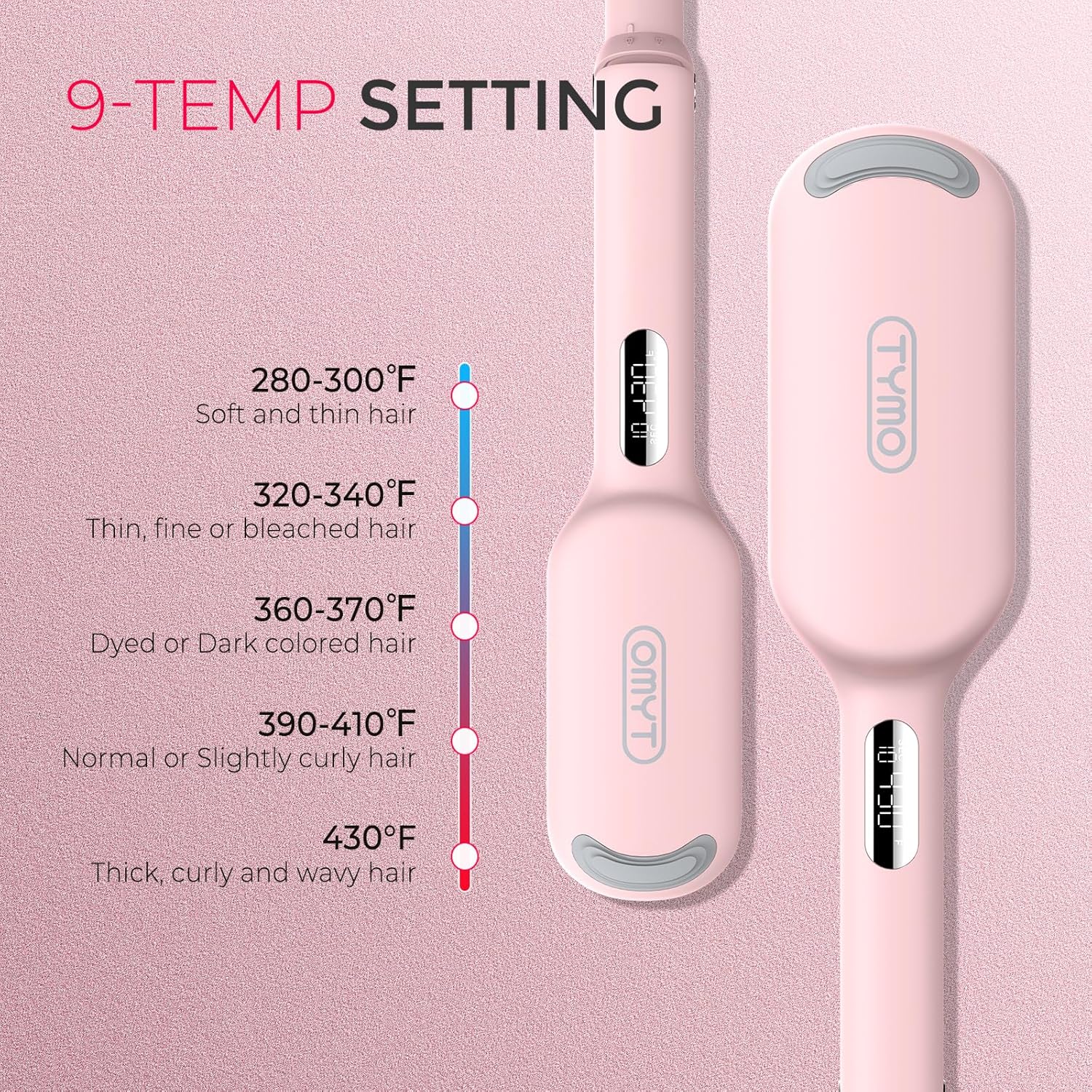 TYMO ROVY - Rizador de pelo iónico con 3 barriles de cerámica para mujeres, doble voltaje, antiquemaduras, fácil de usar, para crear ondas de playa, rosado, 1.25 pulgadas